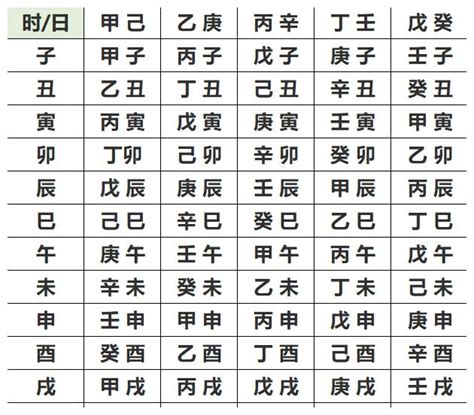 算自己的五行|生辰八字算命、五行喜用神查询（免费测算）